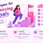 Synonyms for Achieving Goals