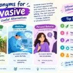Synonyms for Invasive